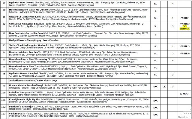 Фотография № 103121