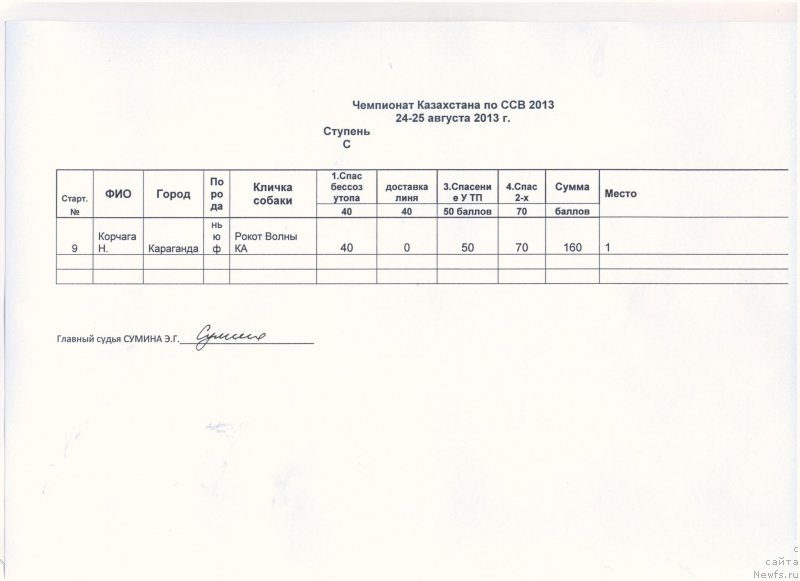Фотография № 134142