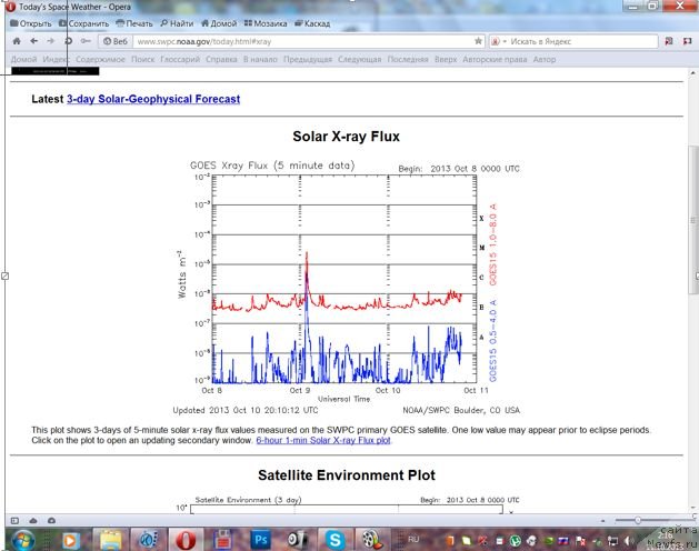 Фотография № 136309