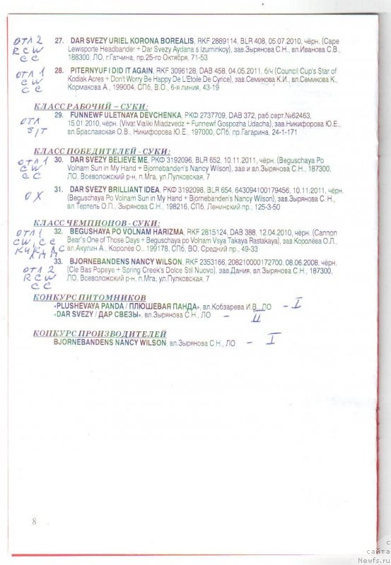 Фотография № 145991