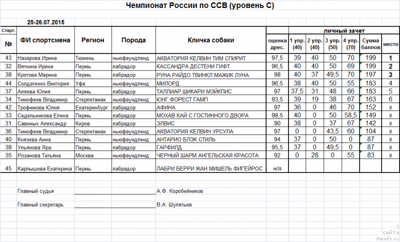 Фотография № 188769