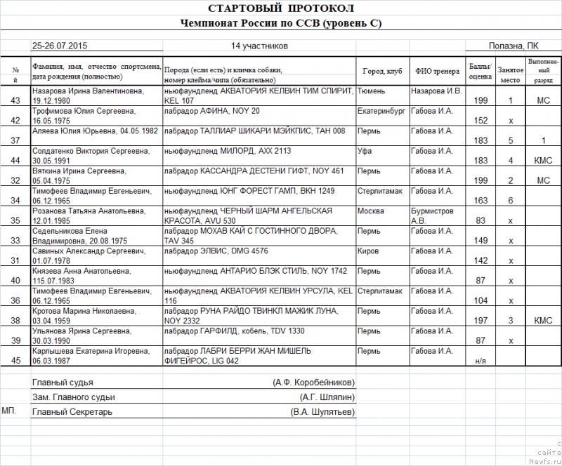 Фотография № 188771