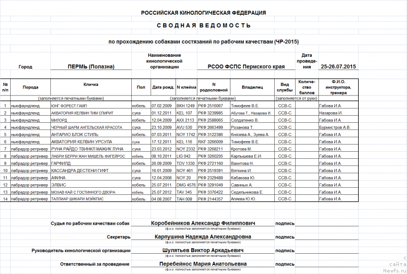 Фотография № 188772