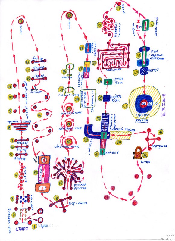 Фотография № 193110
