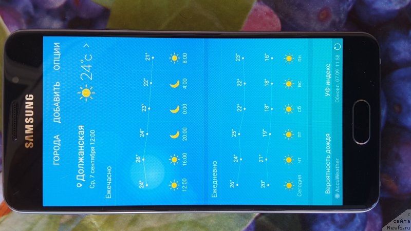 Фотография № 213234