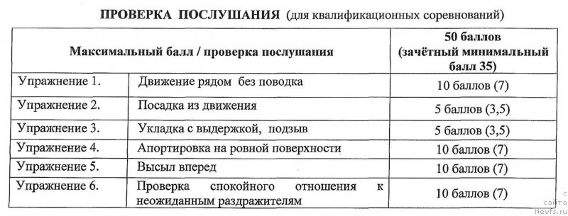 Фотография № 222866