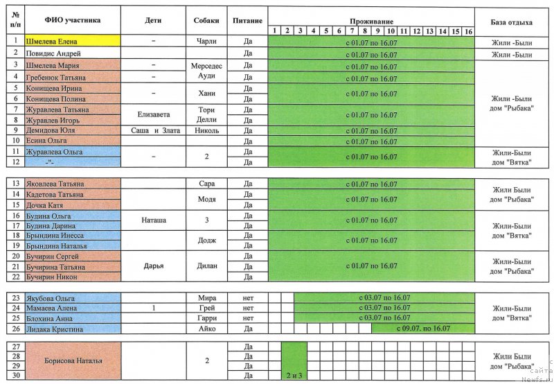 Фотография № 226169
