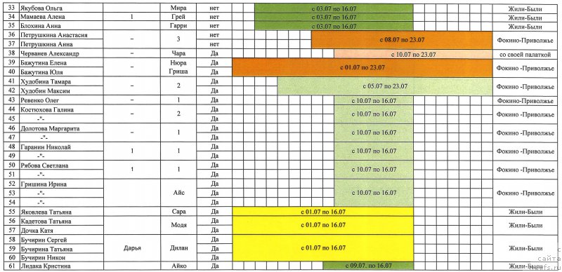 Фотография № 226237