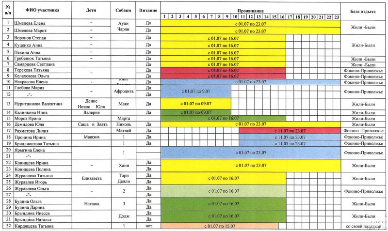 Фотография № 226238