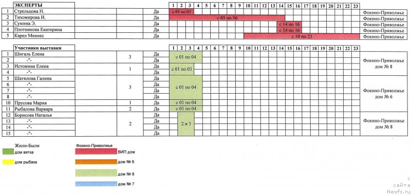 Фотография № 226239