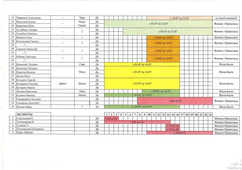 Фотография № 226487