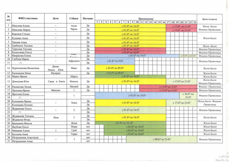 Фотография № 226489