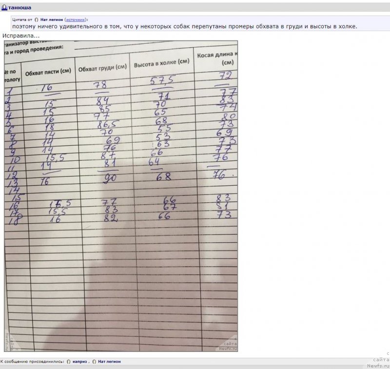 Фотография № 233225