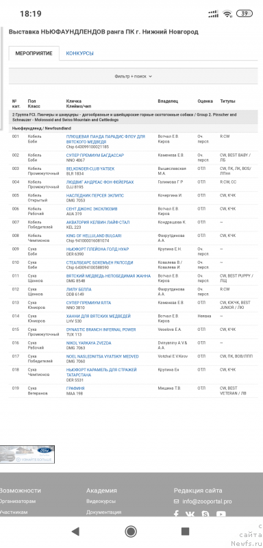 Фотография № 241696