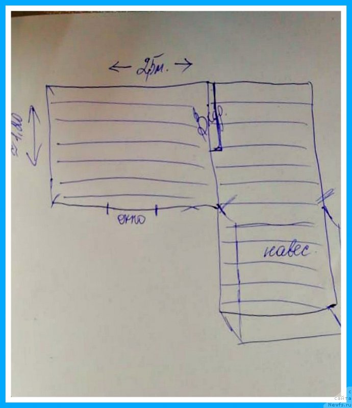 Фотография № 242623