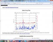Превью фото № 136309