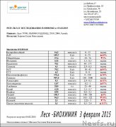 Превью фото № 174129