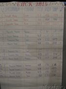 Превью фото № 192363