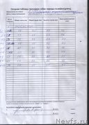 Превью фото № 224006