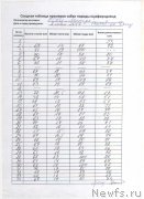 Превью фото № 225028