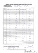 Превью фото № 226092