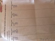 Превью фото № 226848