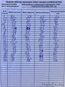 Превью фото № 229660