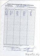 Превью фото № 232504