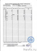 Превью фото № 232548