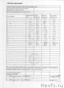 Превью фото № 234483