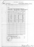 Превью фото № 237438