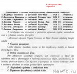 Превью фото № 59555